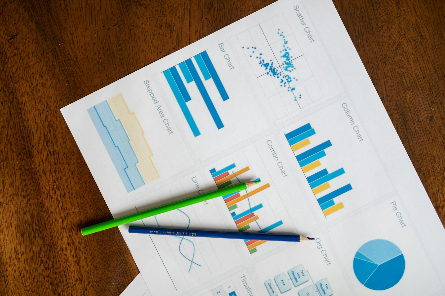 Kolorowe wykresy i kredki na drewnianym biurku widziane z góry